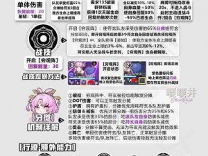 崩坏星穹铁道新角色符玄深度解析：技能特性与角色定位探讨