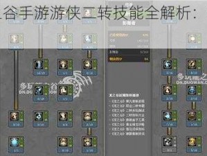 《龙之谷手游游侠二转技能全解析：选择与详解》