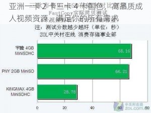 亚洲一卡 2 卡三卡 4 卡国色，高品质成人视频资源，满足你的所有需求