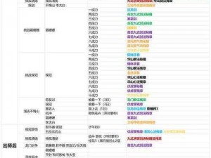 侠客五岳宗支线任务详解：最新攻略指南与全面解析