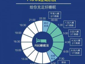 过激行为 1v1 睡眠：是我重要的休息方式