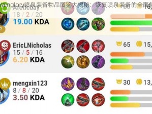 虚荣Vainglory喷泉装备物品图鉴大揭秘：恢复喷泉装备的全面解析与展示