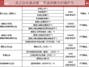 龙之谷水晶点数：用途详解与价值所在