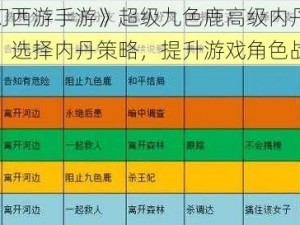 《梦幻西游手游》超级九色鹿高级内丹推荐指南：选择内丹策略，提升游戏角色战斗力