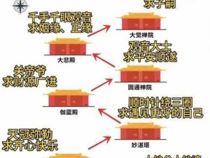 珞珈山秘闻探秘三星攻略：解锁三重关卡，揭开珞珈山隐藏之谜视频攻略解说