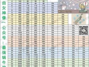 数字特工最新兑换码汇总大全 2023年度全攻略