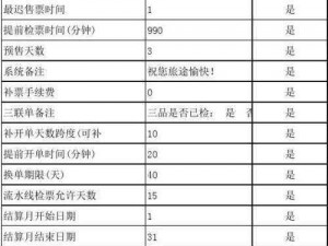 关于许愿契约系统的全面安装与详细配置使用说明