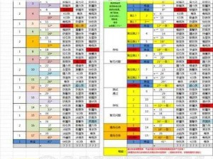 怪物猎人世界高效刷攻击珠2攻略详解：实战技巧与经验分享