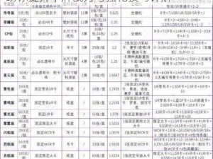 奥特曼系列OL卡牌强化全攻略：实战指南助你提升卡牌战力与强化技巧详解