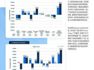 免费行情网站国外，提供实时全球市场数据