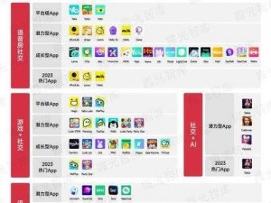 2024 年最新成品短视频软件苹果版大全，总有你喜欢的 APP