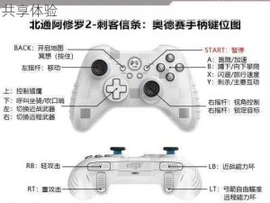 奥日续作：萤火意志手柄操作详解：优缺点共享体验