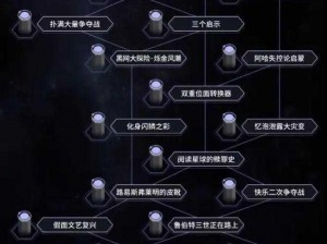 《崩坏星穹铁道》模拟宇宙寰宇蝗灾难度五攻略：实战技巧与通关策略详解