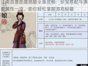 江南百景图聂隐娘全面攻略：珍宝搭配与满级属性一览，助你轻松掌握游戏秘籍