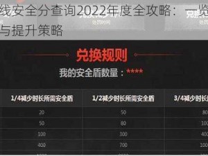 穿越火线安全分查询2022年度全攻略：一览最新安全分数与提升策略