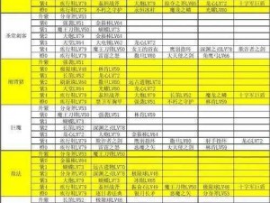 刀塔传奇红杖三阶装备深度解析与图鉴：掌握核心装备，助力战场无敌手