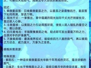 混沌挂机：灵决功法奥秘探索与实战应用指南