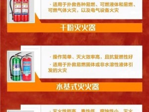 国产精品消防器材使用方法大揭秘