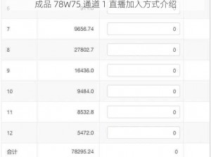 成品 78W75 通道 1 直播加入方式介绍