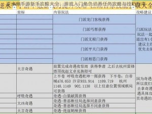 逆水寒手游新手攻略大全：游戏入门角色培养任务攻略与技巧指南