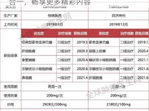 2021 国产精品一卡 2 卡三卡 4 卡，多卡合一，畅享更多精彩内容