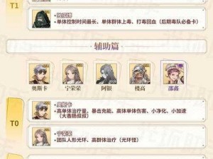 《斗罗大陆斗神再临》UID查看方法详解