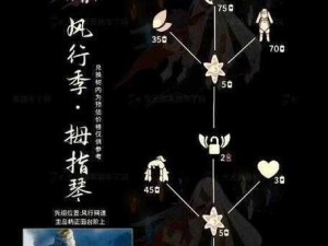 《探寻《光遇》世界：寻找风铃修补匠的位置全攻略》