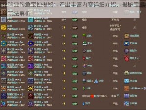 泰拉瑞亚钓鱼宝匣揭秘：产出丰富内容详细介绍，揭秘宝藏内容与玩法解析