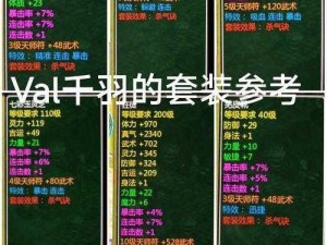 新仙剑奇侠传顶级装备揭秘：超越经典的传世之宝