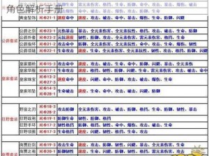 航海王热血航线CP9成员词条详解：答案攻略与角色解析手册