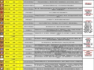 原神最强圣遗物大比拼 揭秘平民最强圣遗物排名榜单，顶级强度一览无余