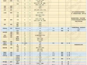 艾尔登法环释放战技：掌握技能使用指南