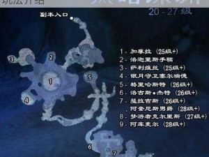 《使命先锋》副本攻略：深渊巡猎远古遗境玩法介绍