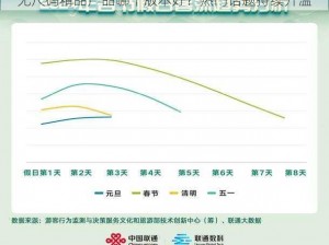 无尺码精品产品哪个版本好？热门话题持续升温