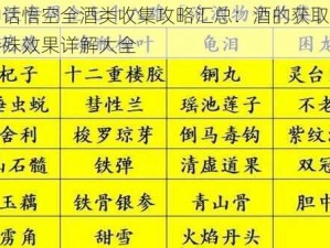 黑神话悟空全酒类收集攻略汇总：酒的获取地点与特殊效果详解大全