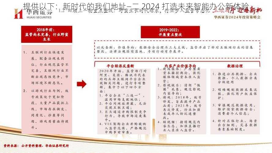 提供以下：新时代的我们地址—二 2024 打造未来智能办公新体验