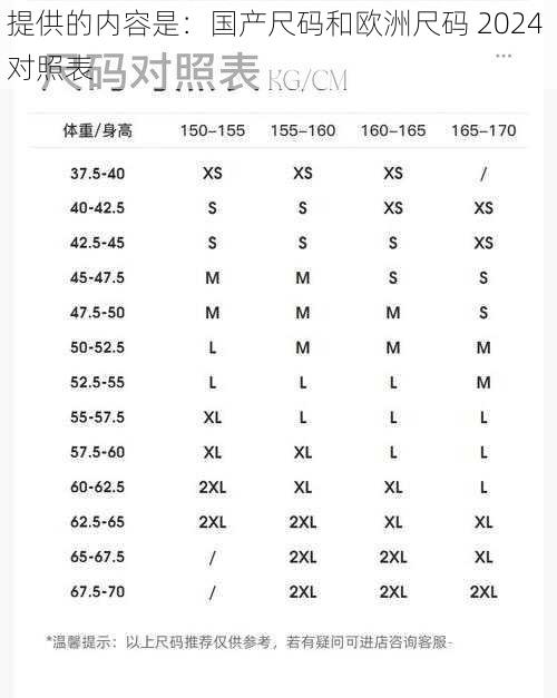 提供的内容是：国产尺码和欧洲尺码 2024 对照表