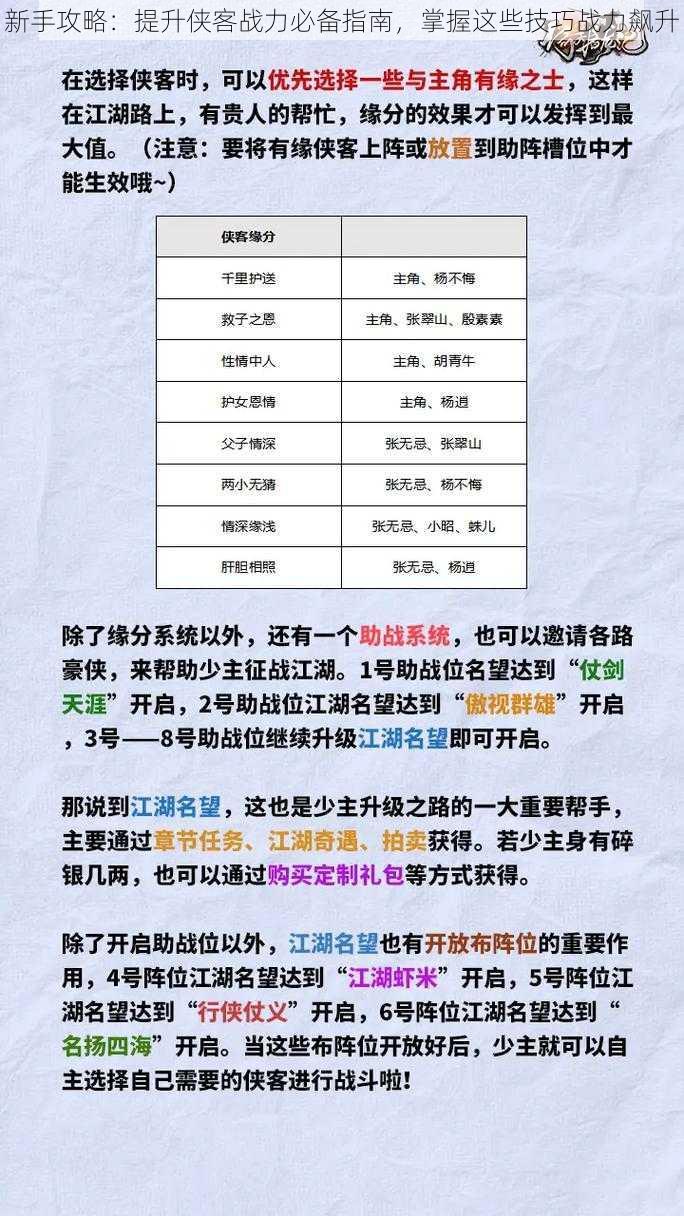 新手攻略：提升侠客战力必备指南，掌握这些技巧战力飙升