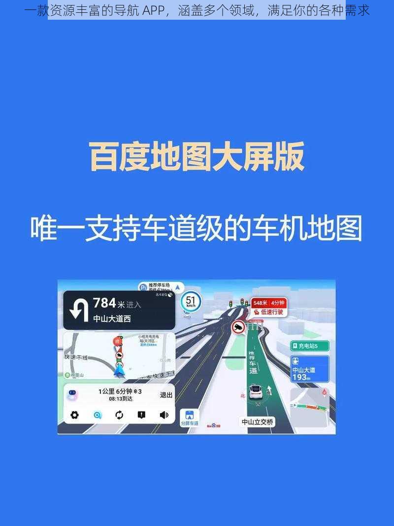 一款资源丰富的导航 APP，涵盖多个领域，满足你的各种需求