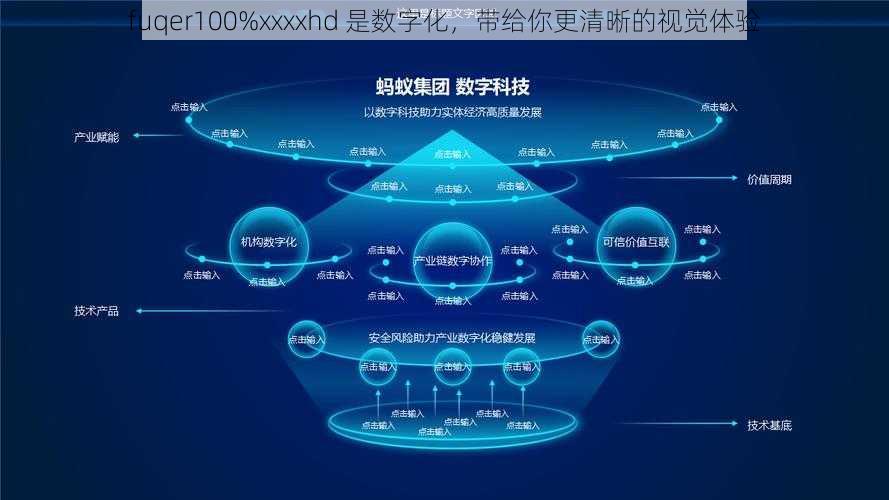 fuqer100%xxxxhd 是数字化，带给你更清晰的视觉体验