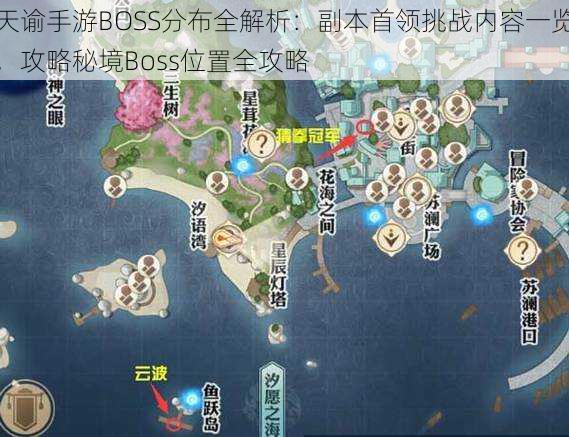 天谕手游BOSS分布全解析：副本首领挑战内容一览，攻略秘境Boss位置全攻略