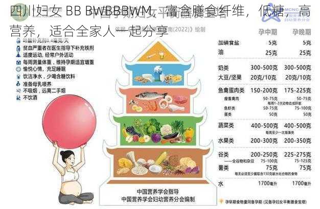 四川妇女 BB BWBBBWM，富含膳食纤维，低糖，高营养，适合全家人一起分享