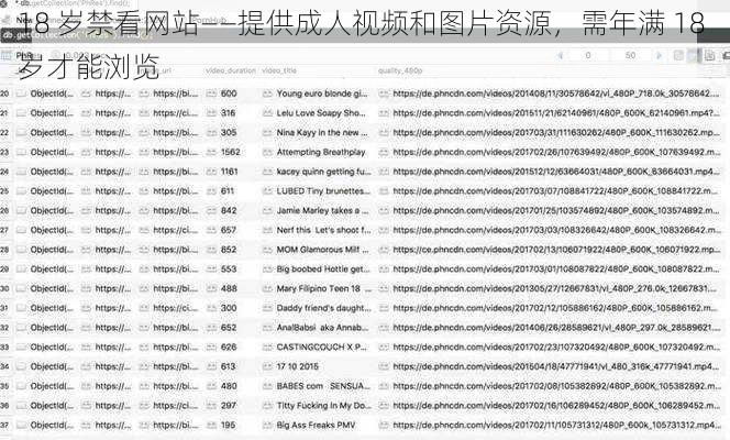 18 岁禁看网站——提供成人视频和图片资源，需年满 18 岁才能浏览