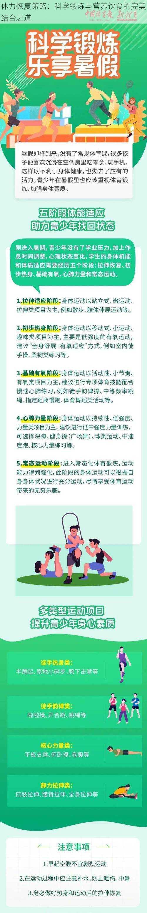 体力恢复策略：科学锻炼与营养饮食的完美结合之道