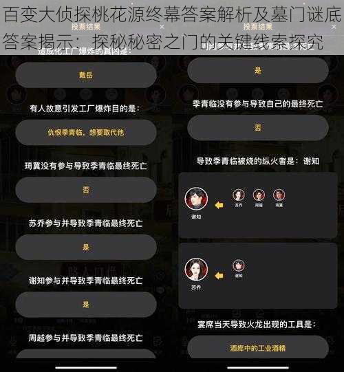 百变大侦探桃花源终幕答案解析及墓门谜底答案揭示：探秘秘密之门的关键线索探究