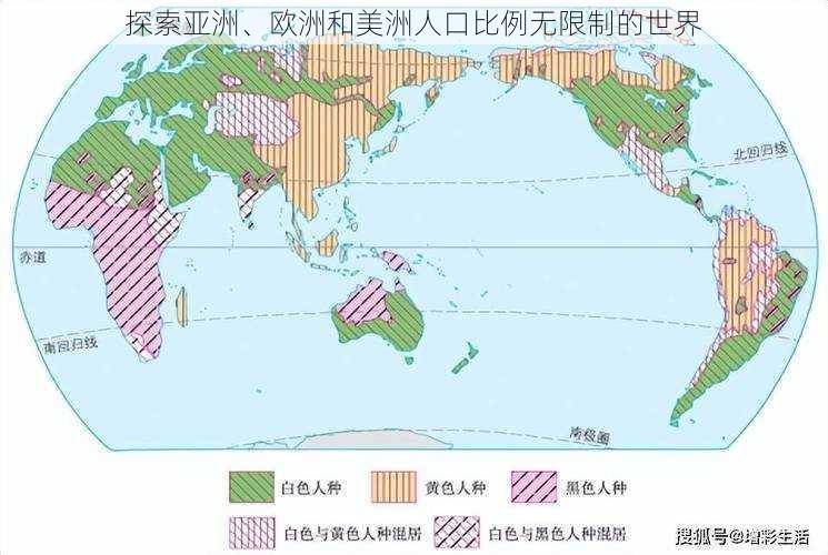 探索亚洲、欧洲和美洲人口比例无限制的世界