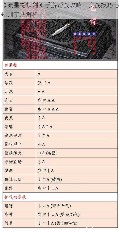 《流星蝴蝶剑》手游帮战攻略：实战技巧与规则玩法解析