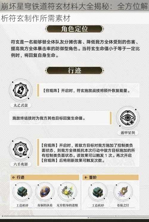 崩坏星穹铁道符玄材料大全揭秘：全方位解析符玄制作所需素材