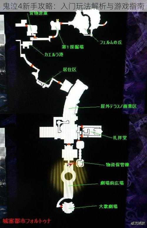 鬼泣4新手攻略：入门玩法解析与游戏指南