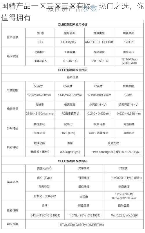 国精产品一区二区三区有限：热门之选，你值得拥有